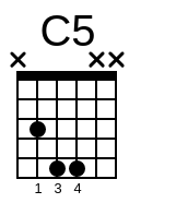 C5 Chord