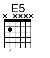 E5 Chord