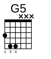 G5 Chord